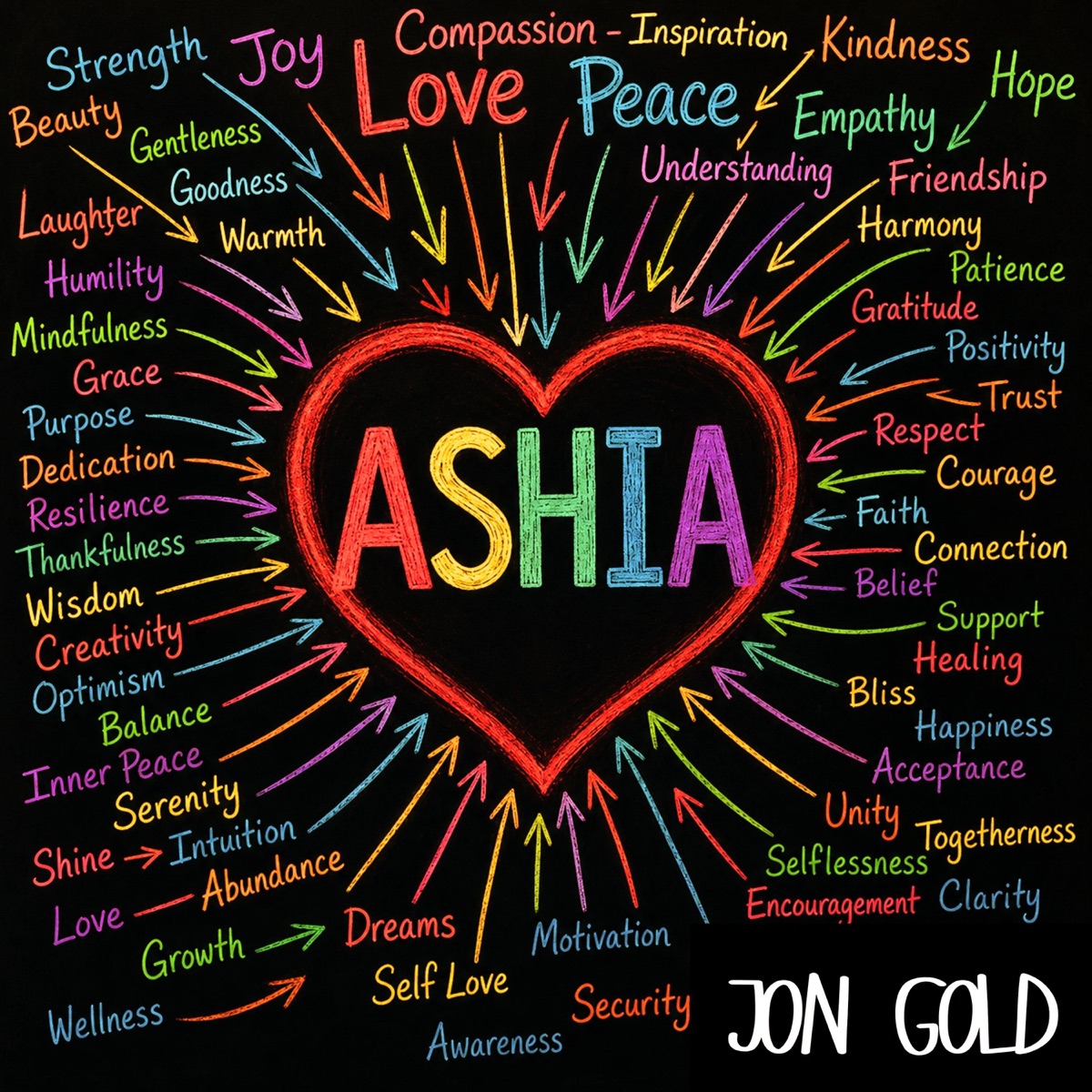 ASHIA (feat. Mauricio Zottarelli, Jackson Lourenço, Ofat, Juan Lucangioli & Will Allen, Jr) - Single by Jon Gold album cover