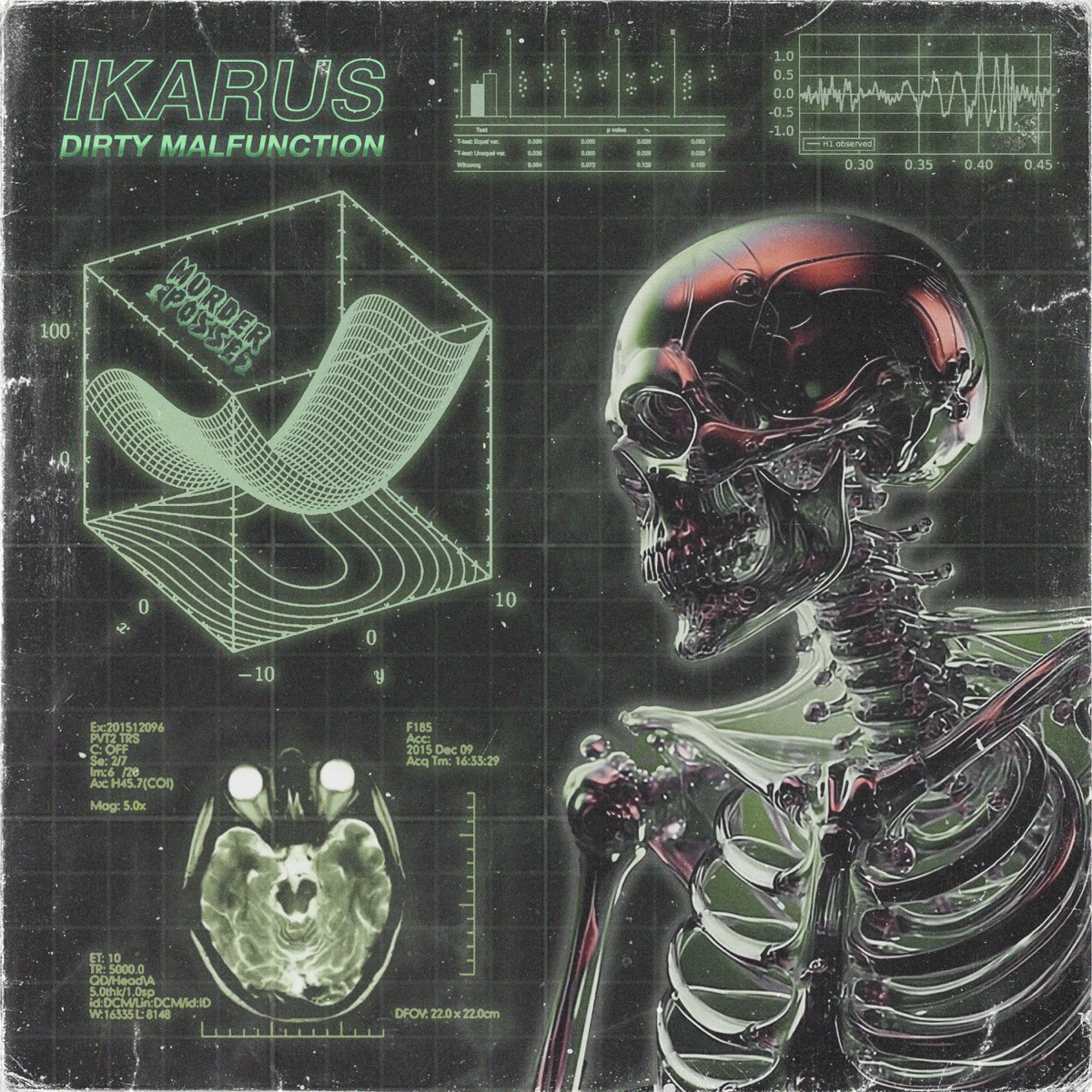 DIRTY MALFUNCTION - Single by Ikarus & Murder Posse album cover