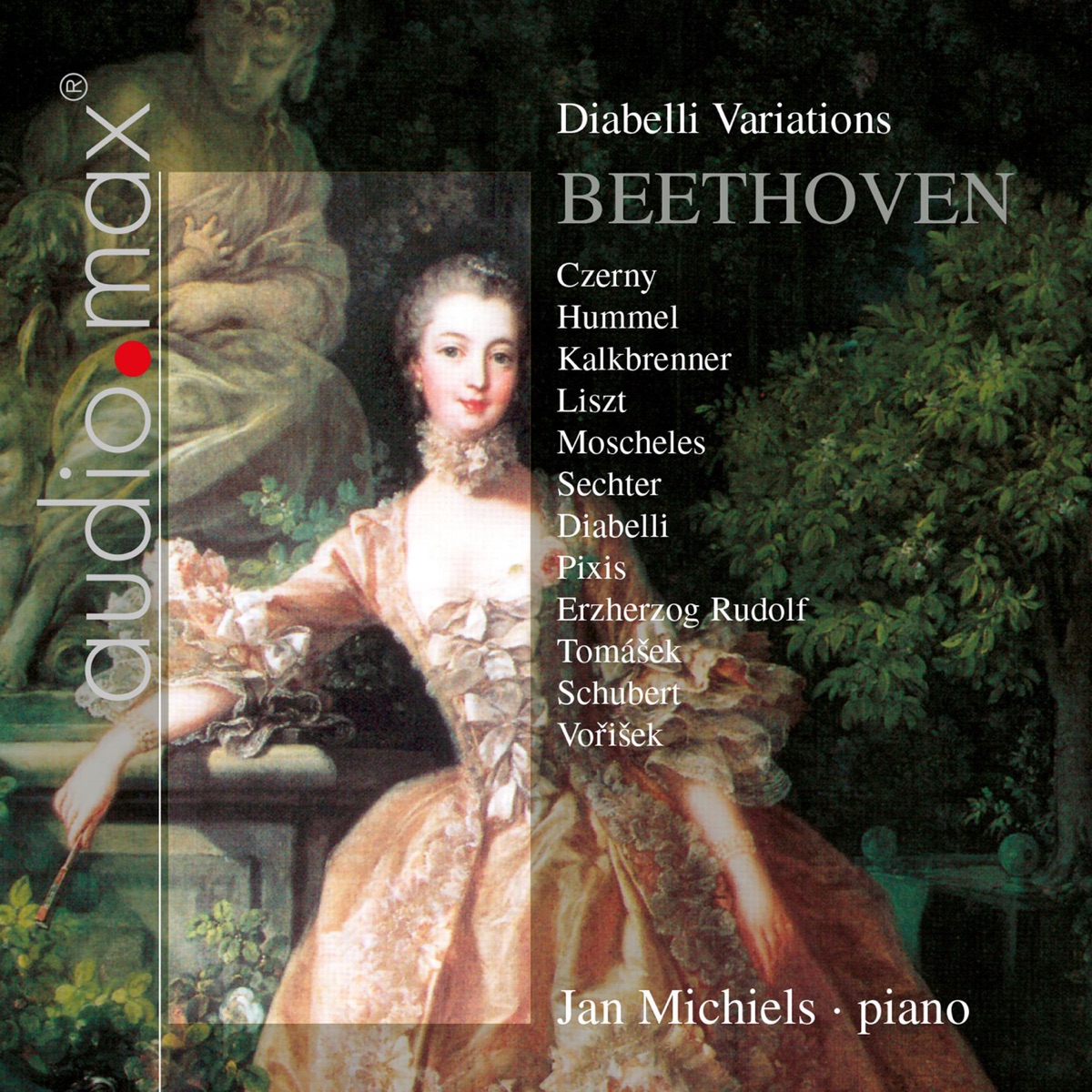 Diabelli Variations by Jan Michiels album cover