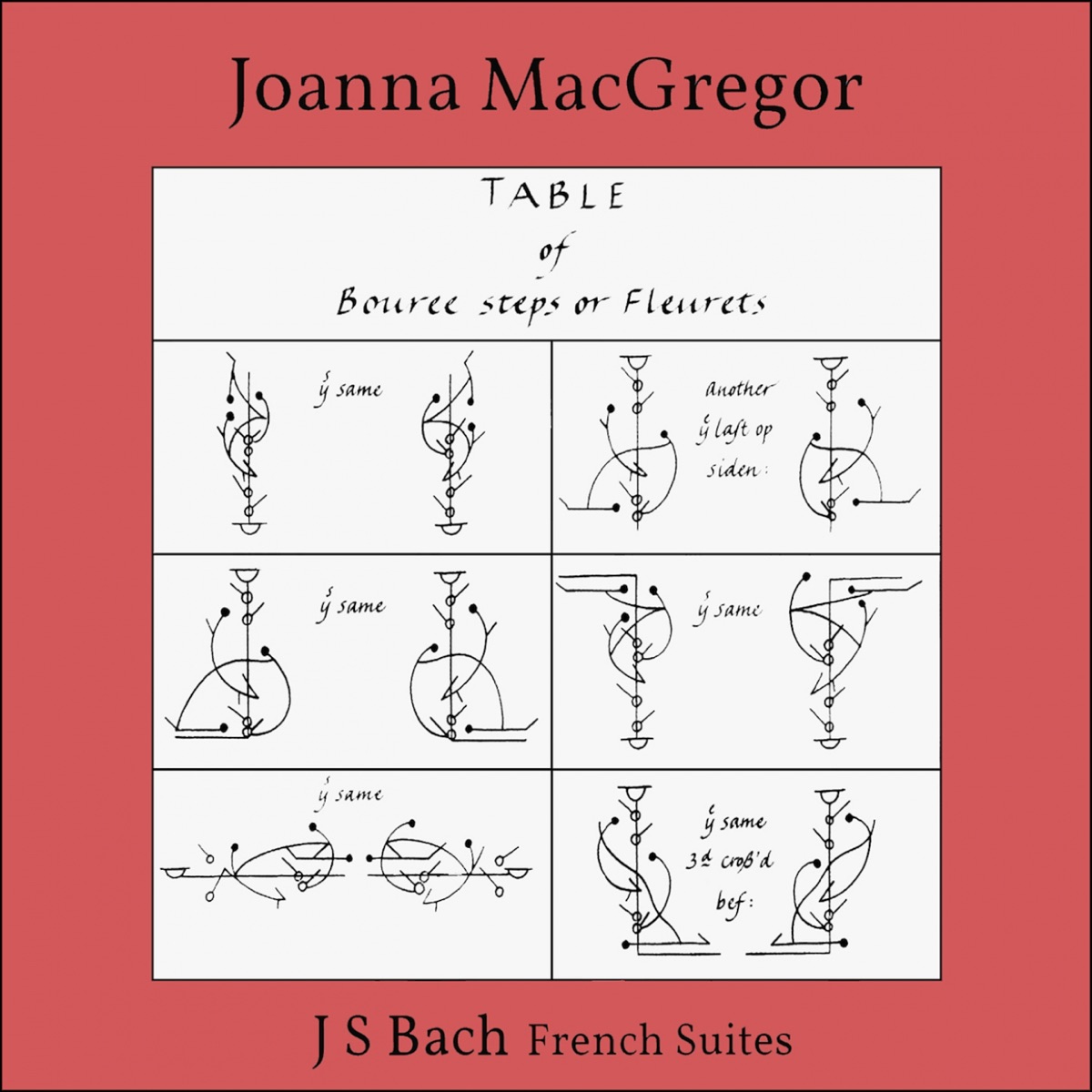 Bach: 6 French Suites, BWV 812 - 817 by Joanna MacGregor album cover