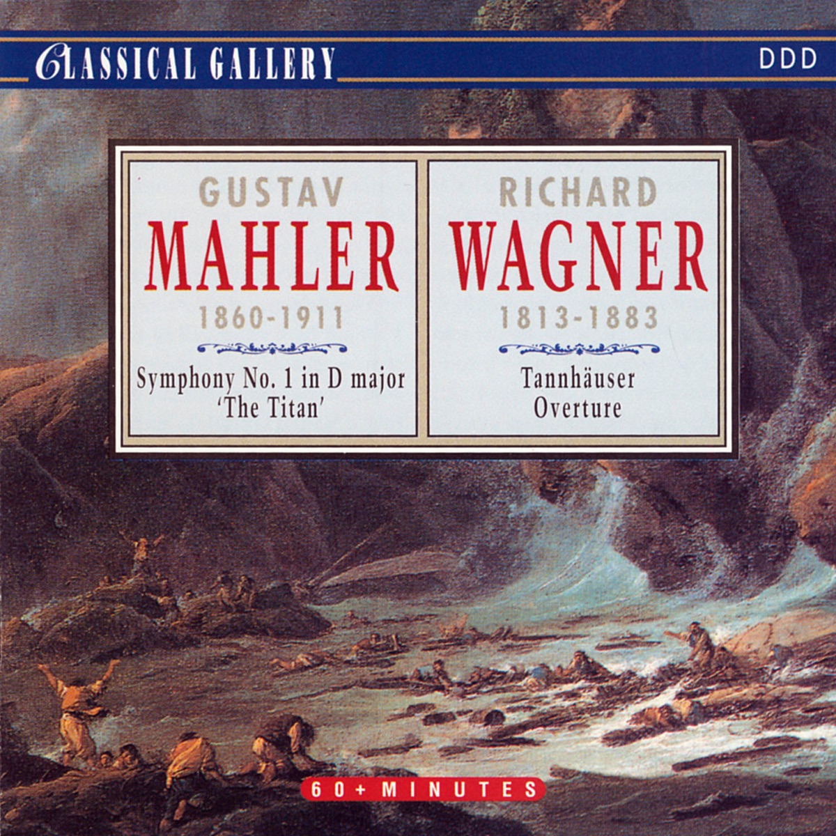 Mahler: Symphony No. 1 in D Major "The Titan" - Wagner: Tannhauser Overture by London Symphony Orchestra, Alfred Scholz & Ljubljana Symphony Orchestra album cover