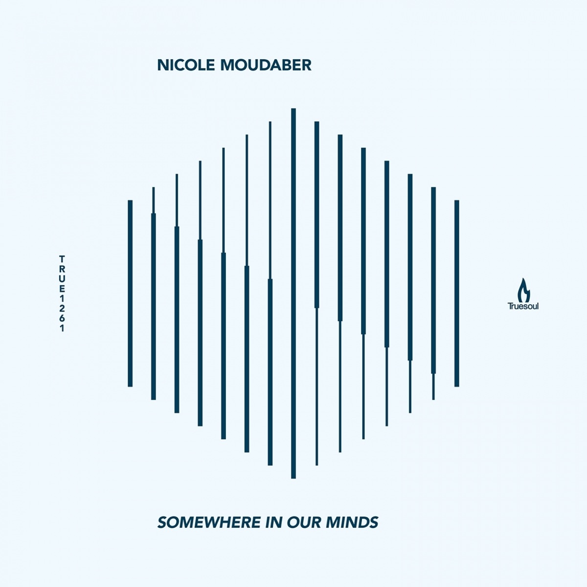 Somewhere in Our Minds - Single by Nicole Moudaber album cover